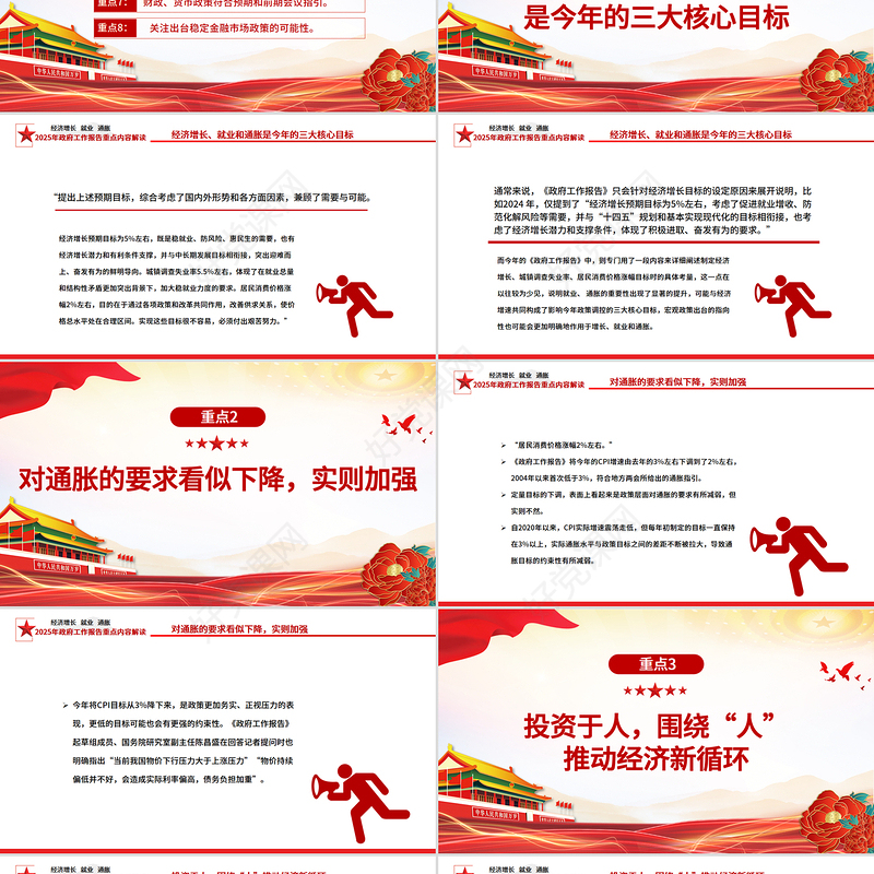 简洁大气2025年政府工作报告重点内容解读PPT两会党课