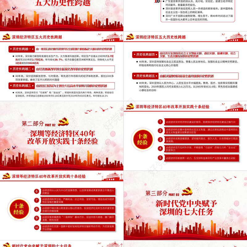 红色质感地域党课之深圳经济特区建立40周年重要讲话深圳党课PPT模板