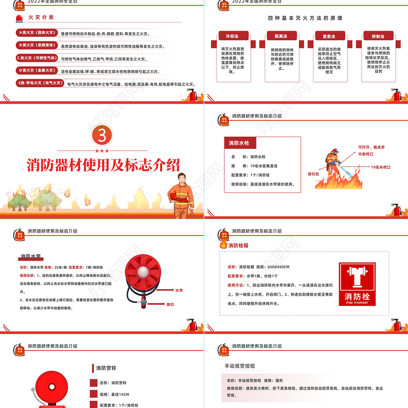 2022消防宣传日PPT红色简约风全国119消防安全日消防安全专题培训课件模板