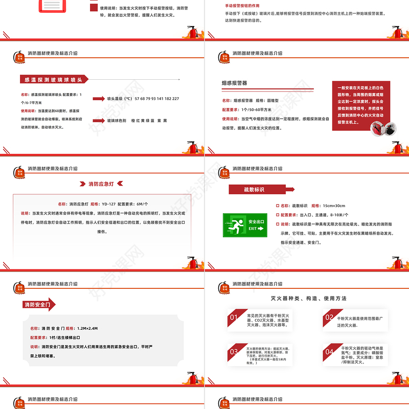 2022消防宣传日PPT红色简约风全国119消防安全日消防安全专题培训课件模板