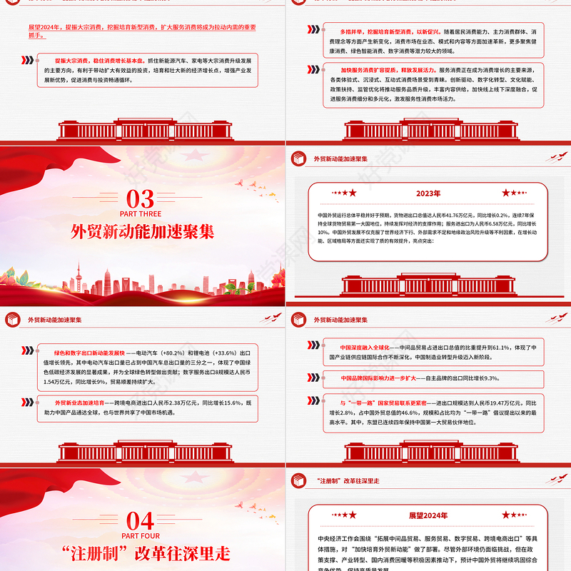 精美大气认真学习贯彻2024年两会精神中国经济主要看点与机遇PPT下载