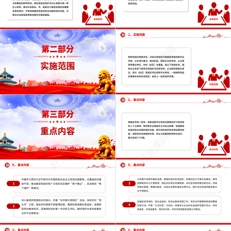 党政风年终党组织书记抓基层党建工作述职评议考核方案PPT模板