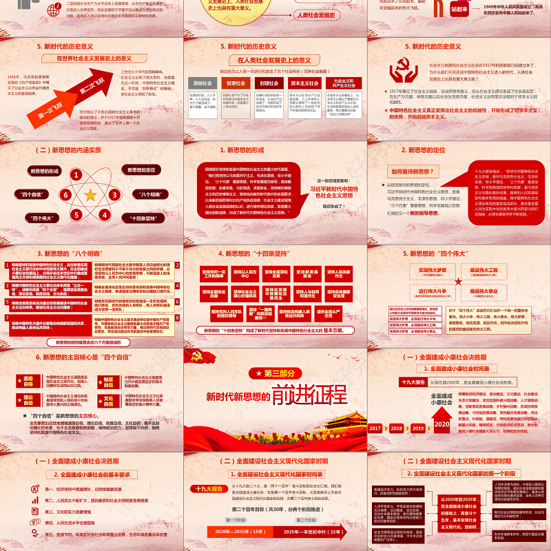 学习贯彻十九大精神解读新时代新思想ppt