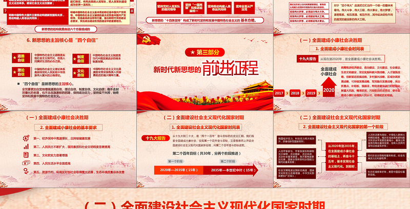 学习贯彻十九大精神解读新时代新思想ppt