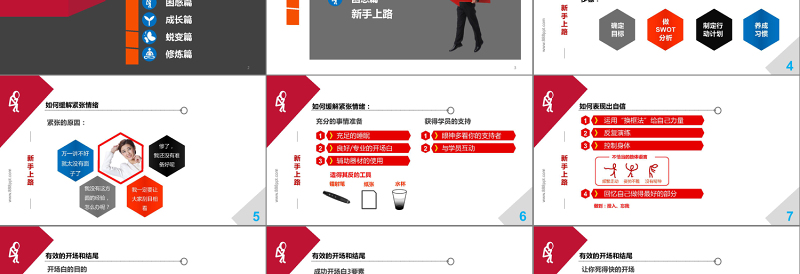 人力资源礼仪培训PPT模板