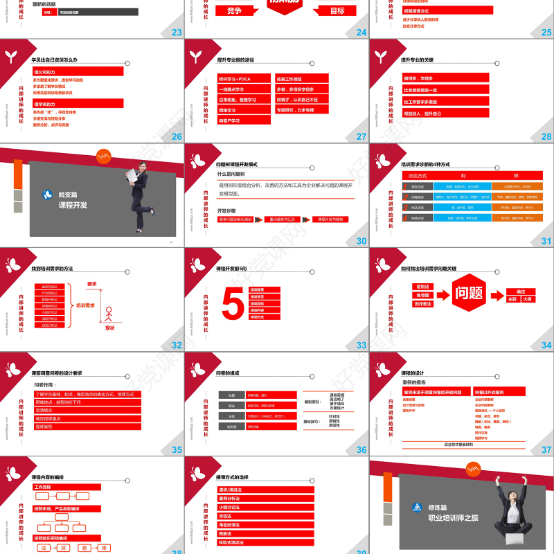 人力资源礼仪培训PPT模板