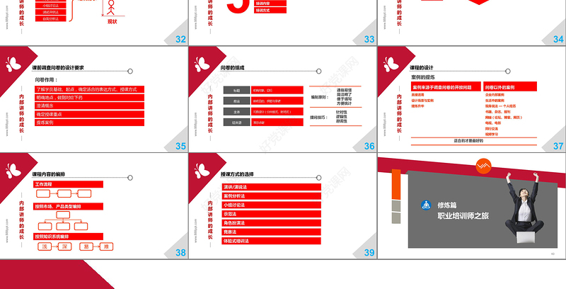 人力资源礼仪培训PPT模板