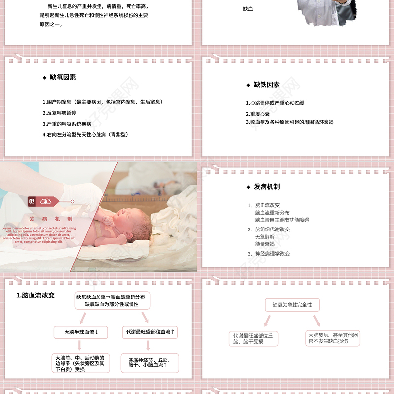2022新生儿缺氧缺血性脑病PPT创意清新医疗教学各种疾病医理PPT模板