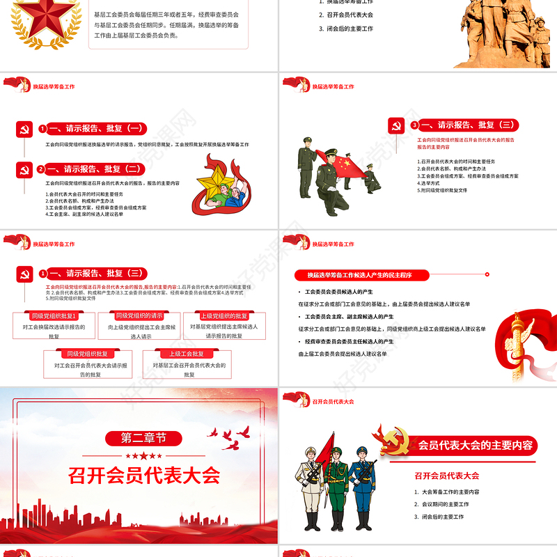 工会换届选举流程PPT简约党政风基层工会组织换届选举的主要程序党课课件