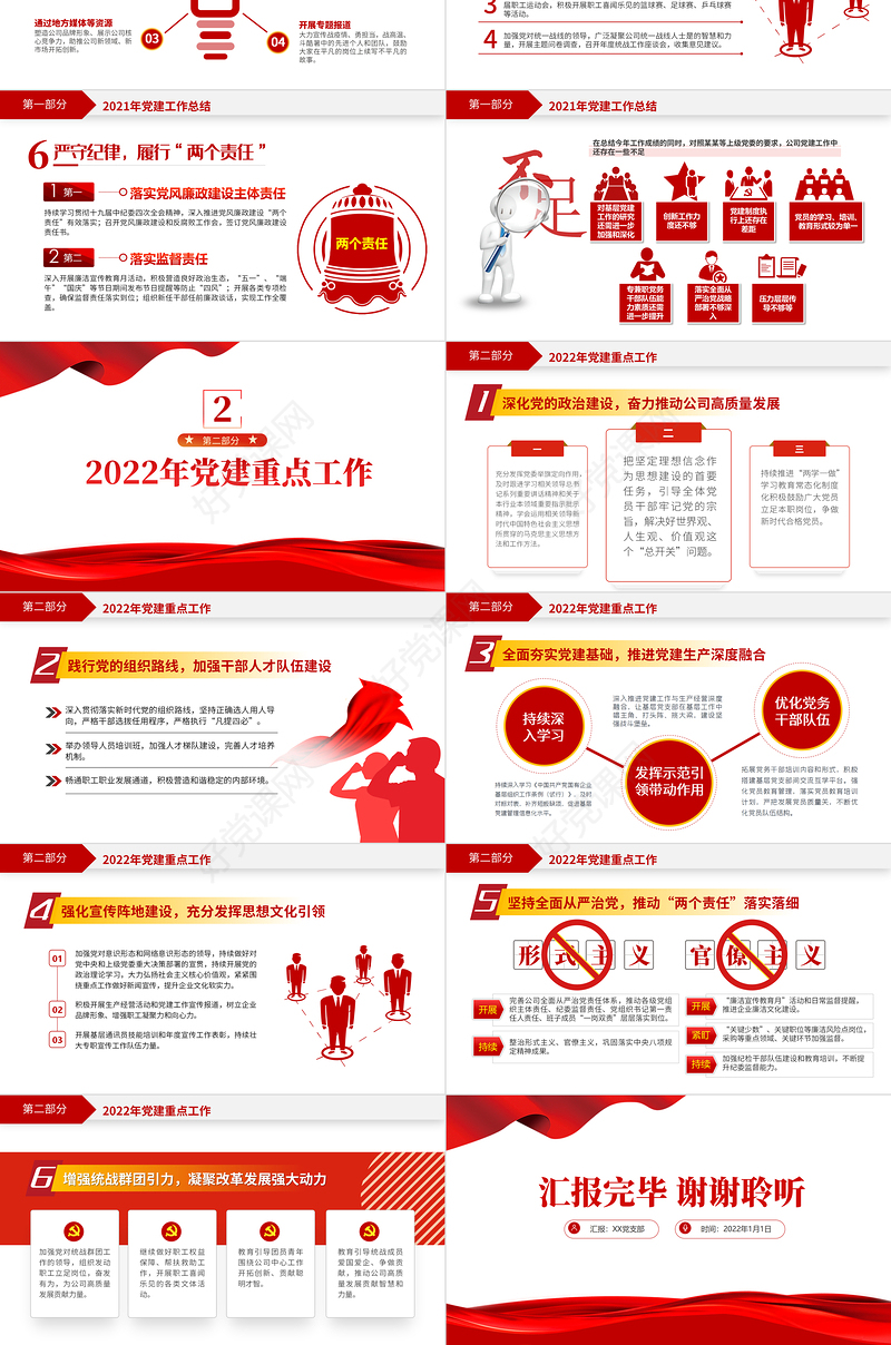 党政工作总结PPT红色简洁国企党委2021党建工作总结及2022工作计划党支部汇报模板