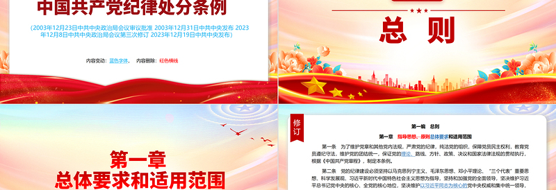 精美党政风2023年新旧对照版解读中国共产党纪律处分条例PPT