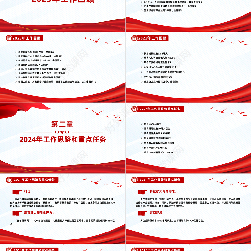 极简风2024湖北省政府工作报告PPT课件模板下载