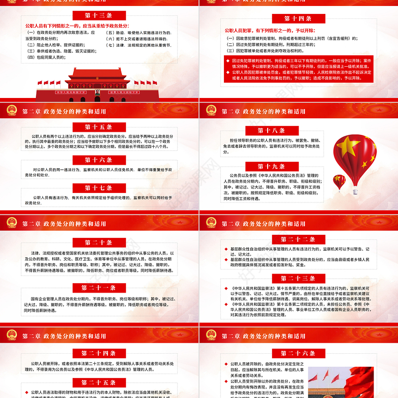 学习解读中华人民共和国公职人员政务处分法ppt模板