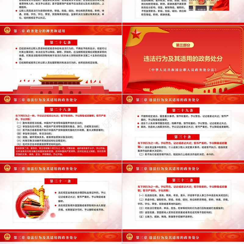 学习解读中华人民共和国公职人员政务处分法ppt模板