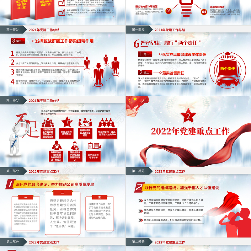 党政工作总结PPT蓝色简洁国企党委2021党建工作总结及2022工作计划党支部汇报模板