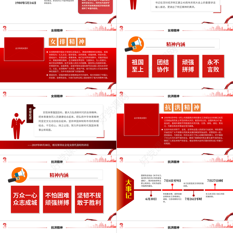 中国精神谱系PPT党政风改革开放和社会主义现代化建设时期传承百年精神谱系凝聚奋进力量党课课件