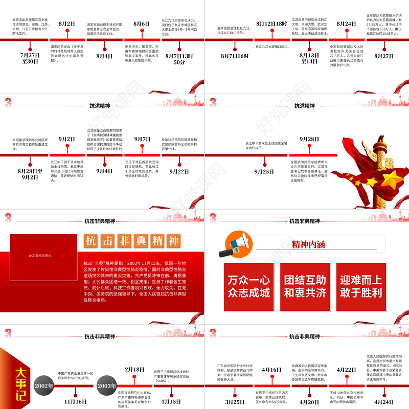 中国精神谱系PPT党政风改革开放和社会主义现代化建设时期传承百年精神谱系凝聚奋进力量党课课件