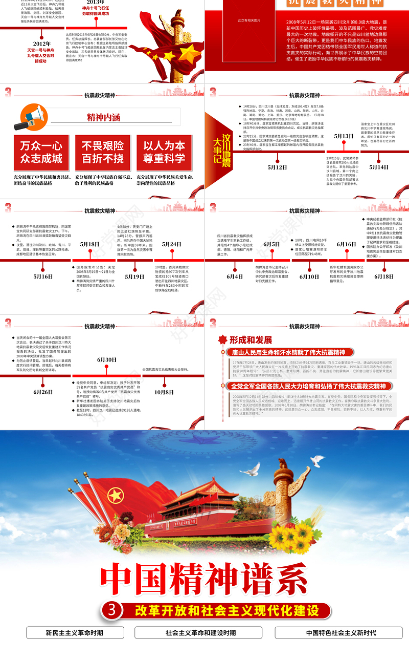 中国精神谱系PPT党政风改革开放和社会主义现代化建设时期传承百年精神谱系凝聚奋进力量党课课件