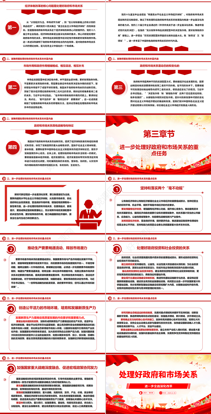 处理好政府和市场关系ppt大气党政进一步全面深化改革微党课