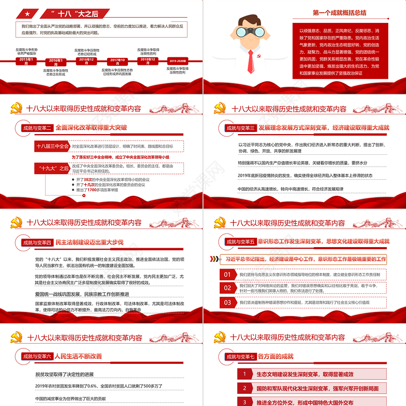 青春献礼二十大强国有我新征程PPT红色大气风2022年迎接学习宣传党的二十大主题宣传教育课件模板