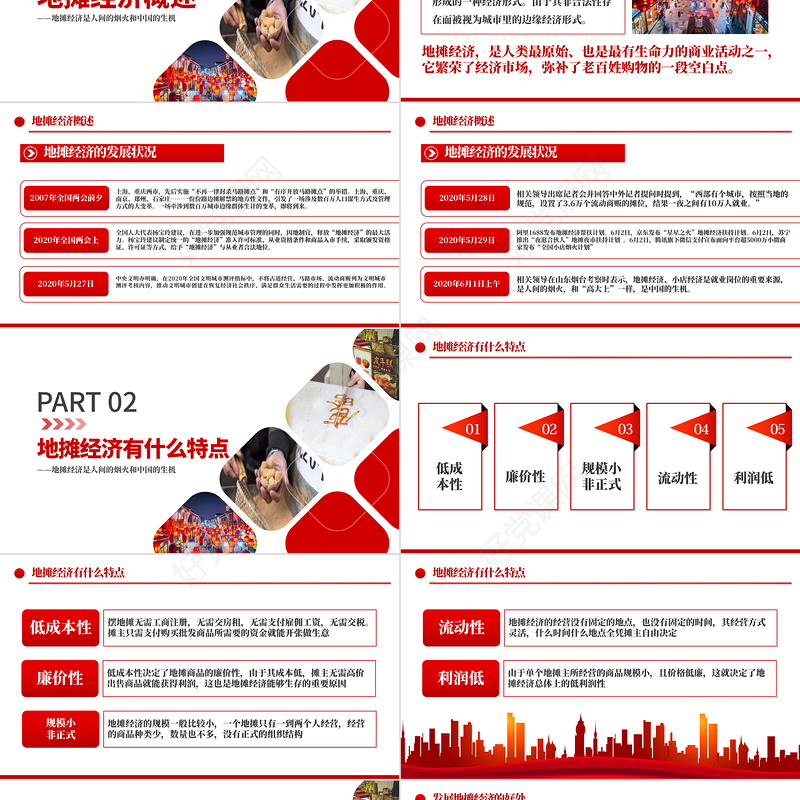 2020解读地摊经济发展情况与发展对策PPT