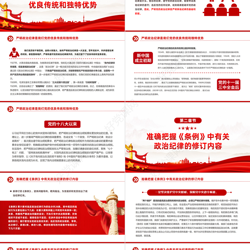 党员干部思想教育PPT创意精美2024年严守政治纪律做政治上的明白人党课下载