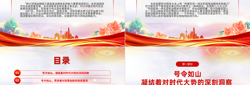 2024全国两会关于强国强军强化使命担当深化改革创新全面提升新兴领域战略能力PPT