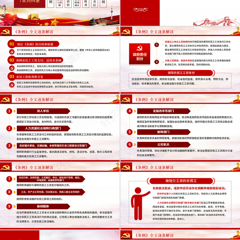 保障农民工工资支付条例PPT模板