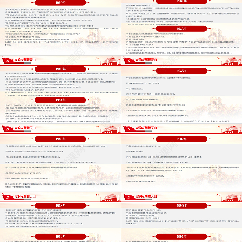 2021党的光辉耀天山PPT风展红旗党在新疆100年大事记致敬建党百年党课课件