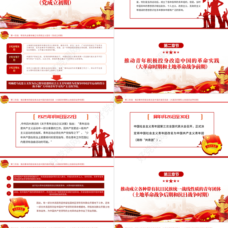 中国共青团青年政策的演讲PPT红色大气风庆祝中国共青团建团100周年专题党课课件模板