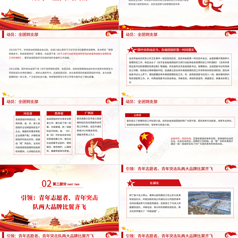 请党放心战疫有我PPT红色党政风战疫中的共青团组织团委团支部团课课件