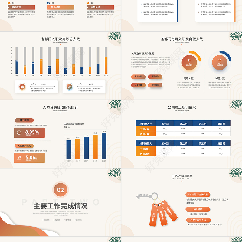 2025人力资源部年终总结PPT精美渐变工作总结计划下载