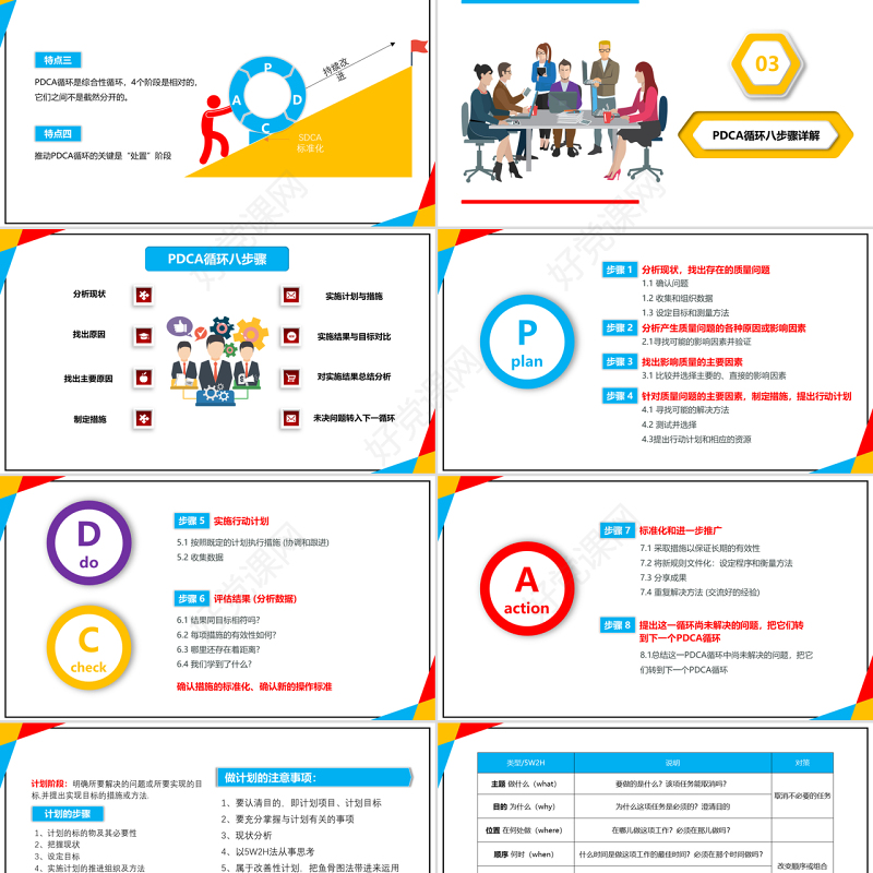 多彩商务微粒体PDCA企业通用品管圈PPT模板