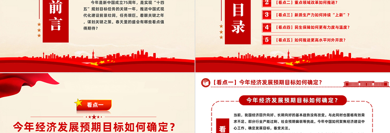 创意精美2024推进中国式现代化建设之全国两会看点PPT下载