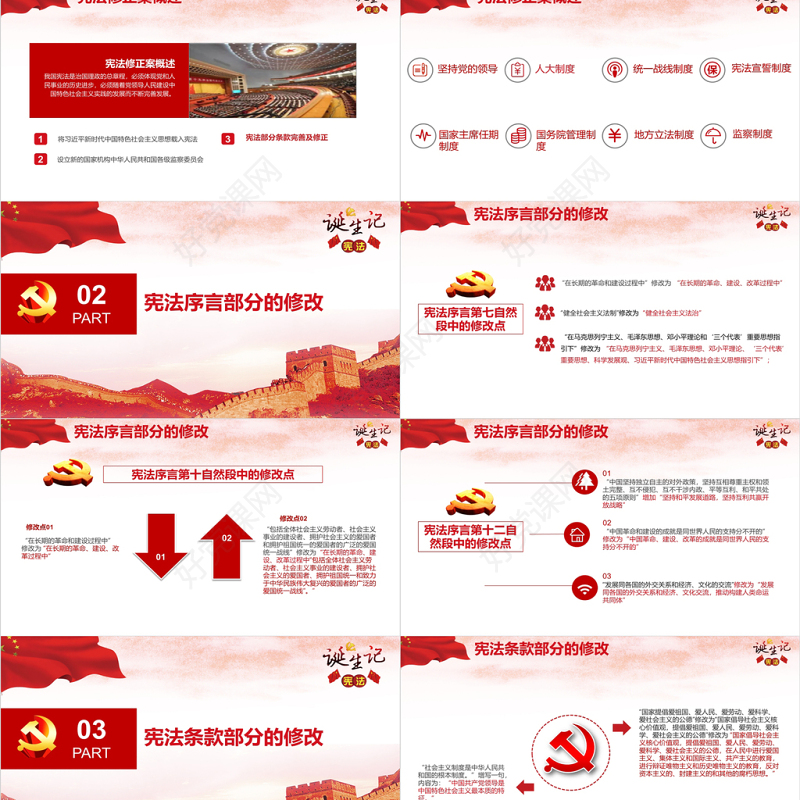 新宪法修改宪法诞生记党建PPT