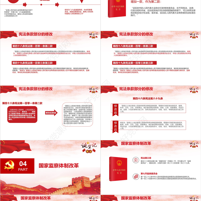 新宪法修改宪法诞生记党建PPT