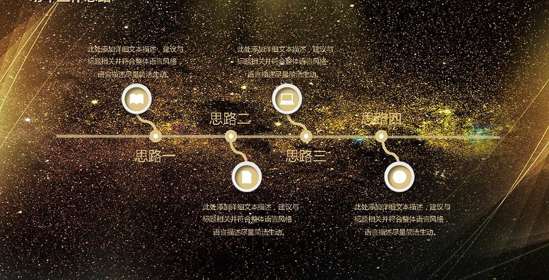 跨越2019赢战猪年年会总结PPT