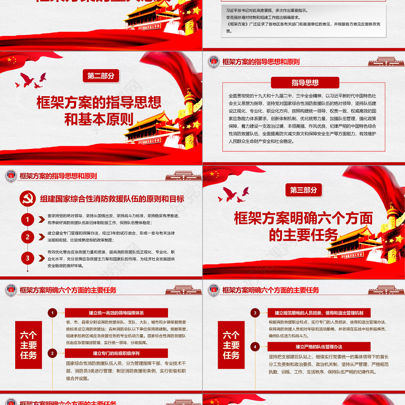 2019组建国家综合性消防救援队伍框架方案PPT