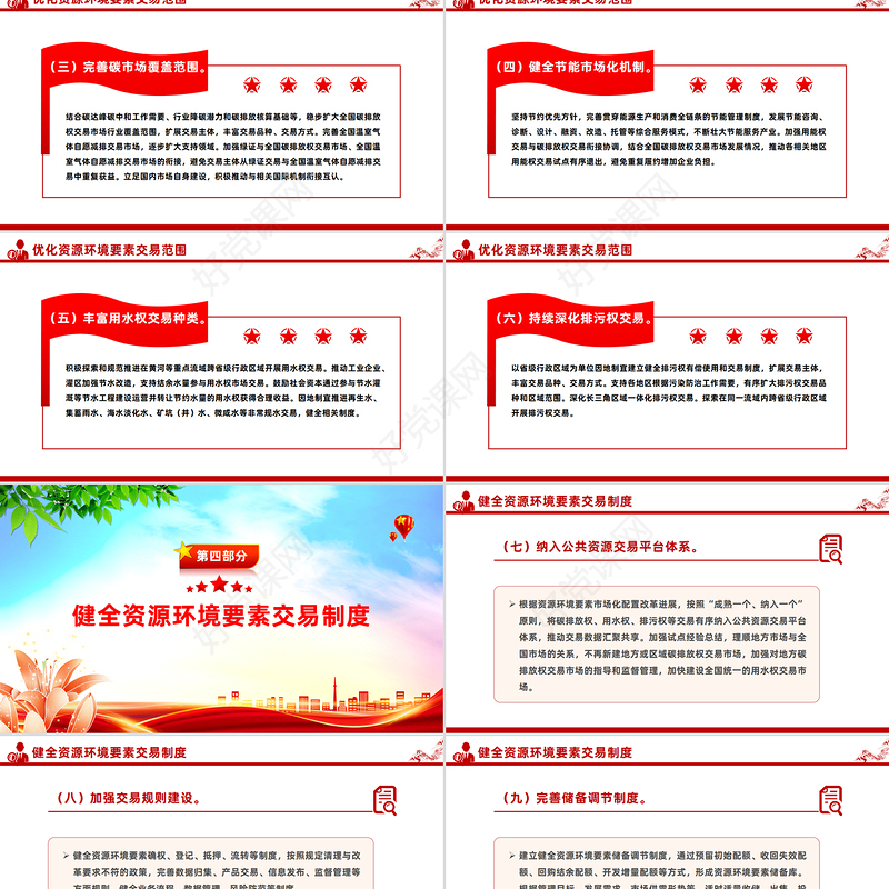 关于健全资源环境要素市场化配置体系的意见PPT课件