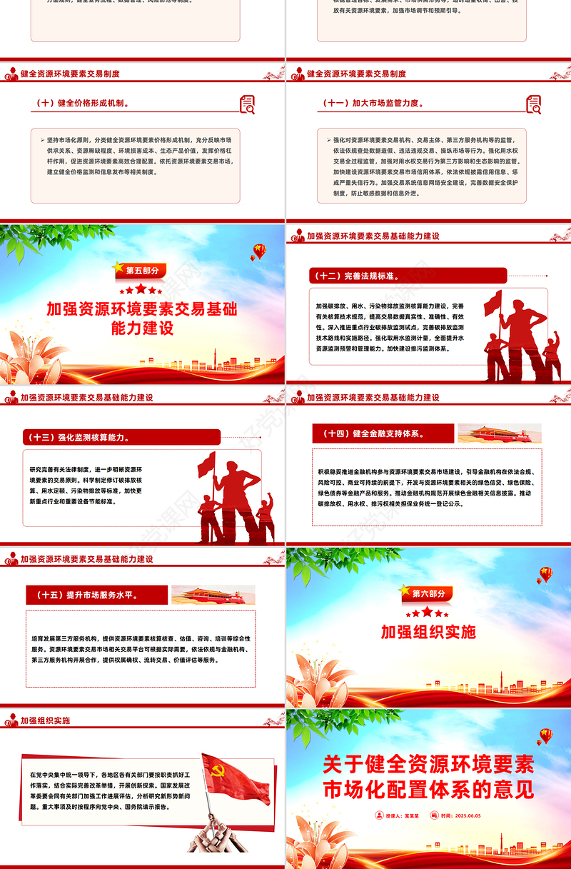 关于健全资源环境要素市场化配置体系的意见PPT课件