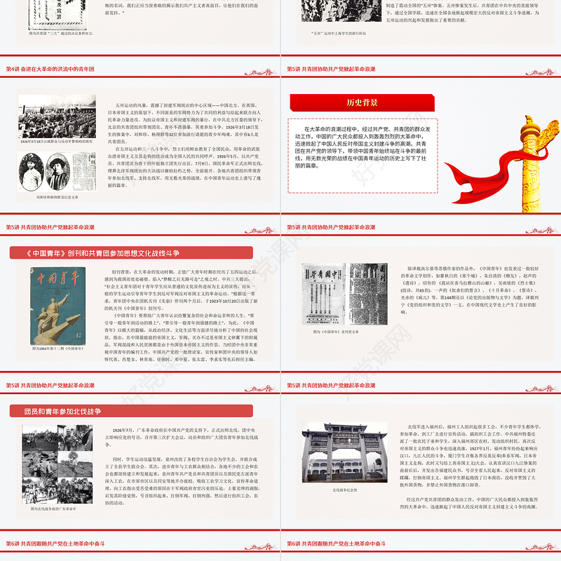 1919-2022团史故事100讲PPT庆祝中国共青团建团100周年团史学习教育专题团课