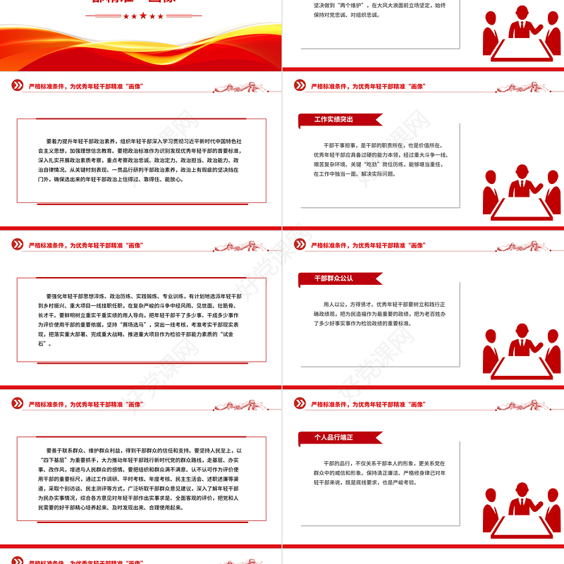 党政风精准识别优秀年轻干部方法PPT新时代年轻干部队伍建设微党课