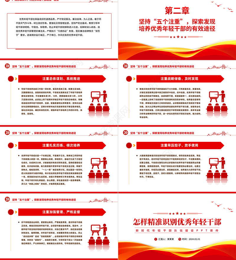 党政风精准识别优秀年轻干部方法PPT新时代年轻干部队伍建设微党课