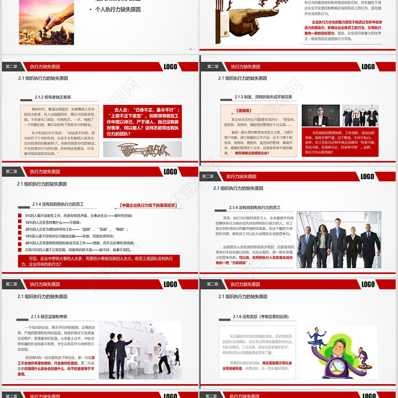 企业管理培训执行力洞察力ppt