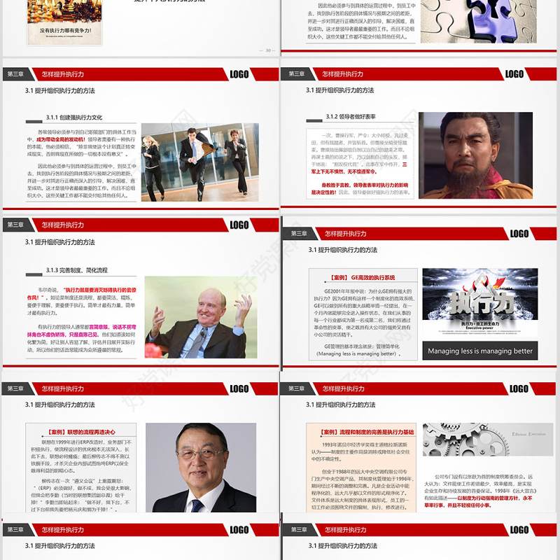 企业管理培训执行力洞察力ppt