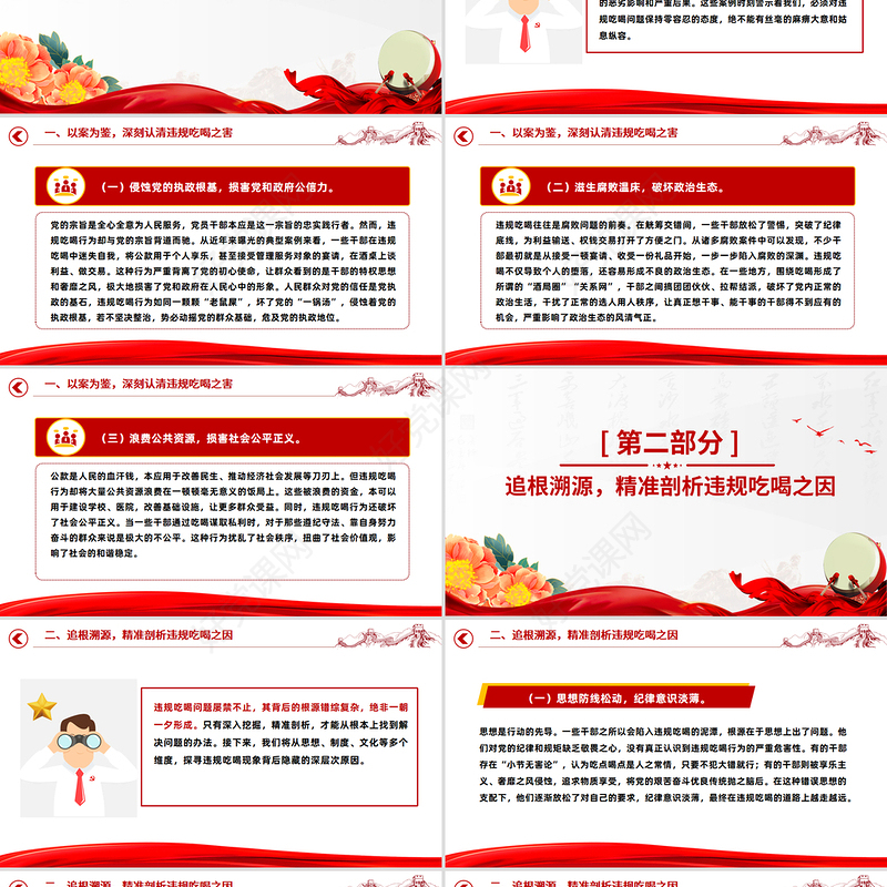 2025以案为鉴明纪律正风肃纪强作风PPT学习违规吃喝典型案例专题研讨发言模板下载