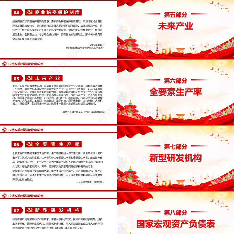 二十届三中全会PPT红色大气12组改革热词背后的知识点党课