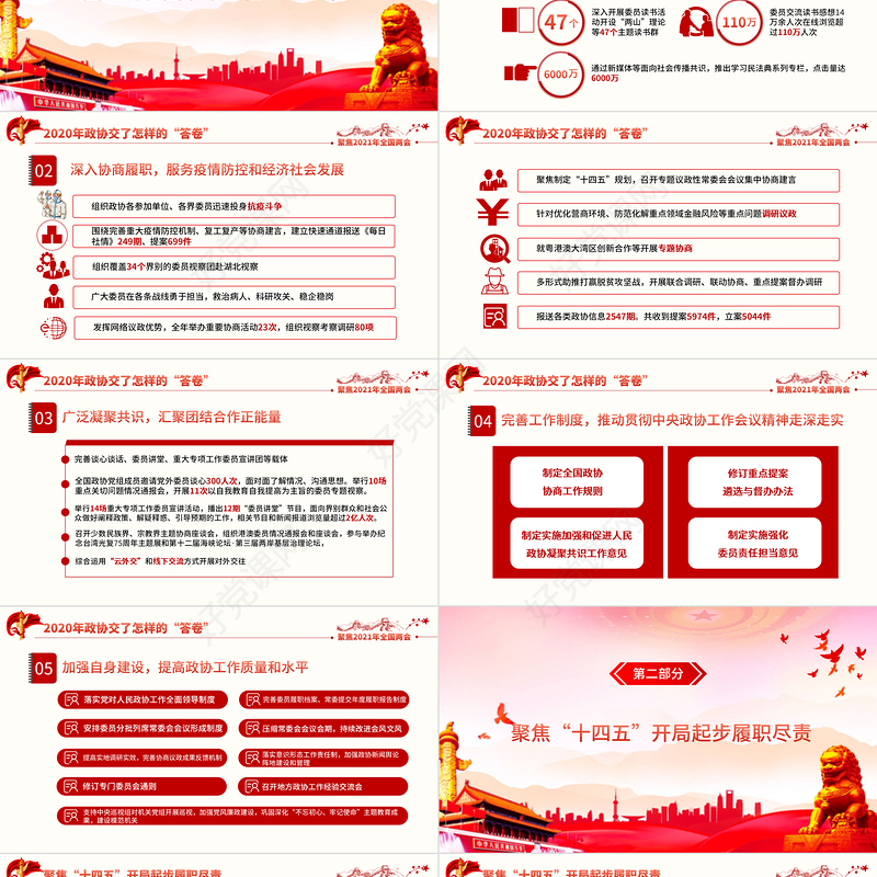 红色大气党建风认真贯彻落实2021全国两会全国政协常委会工作报告重点内容第十三届全国人大第四次会议PPT