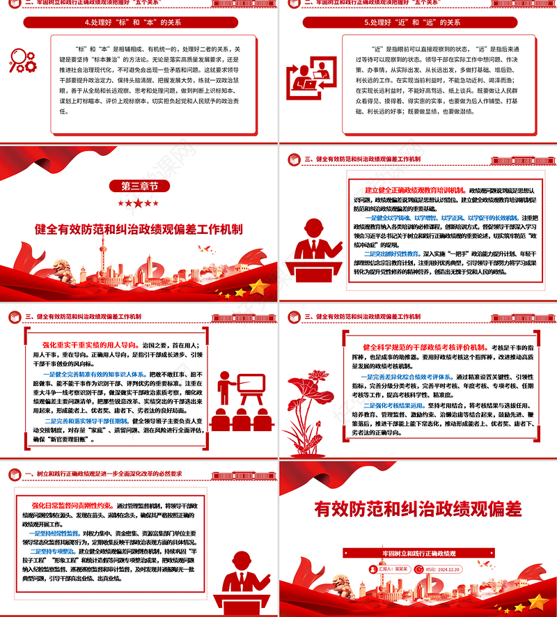 有效防范和纠治政绩观偏差ppt2025党政风牢固树立和践行正确政绩观主题党课