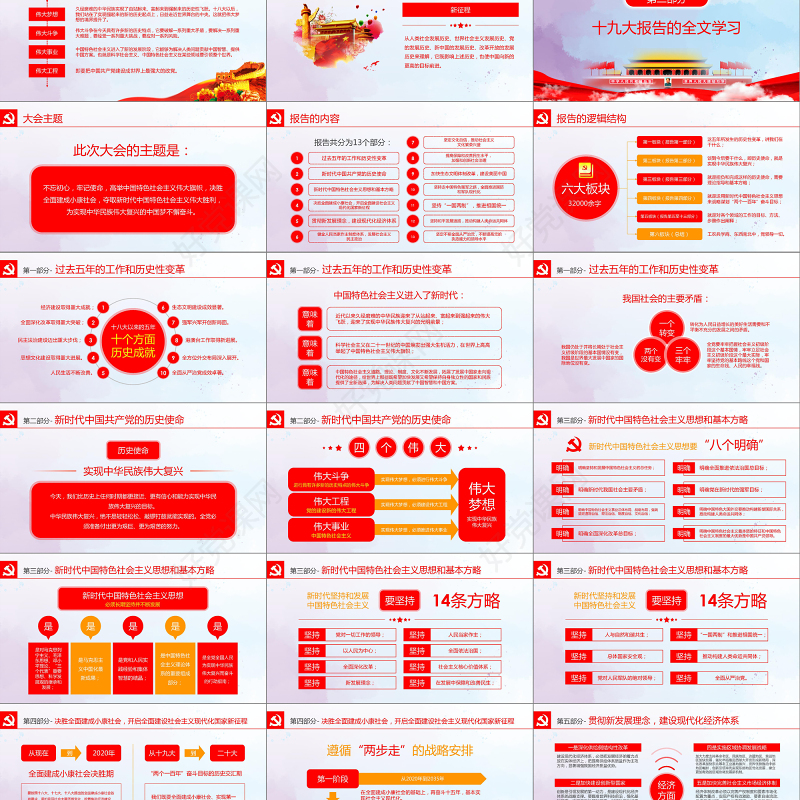 2019党的十九大精神PPT模板